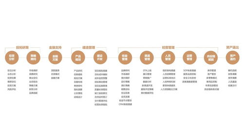 用心溫暖,微笑隨行 一元股份酒管產(chǎn)品線格集曼全新上線