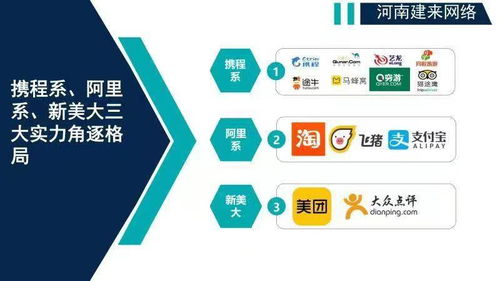 線上酒店代理 誰能在酒店管理領(lǐng)域脫穎而出？